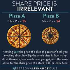 It doesn't really matter what the share price is of an ETF or stock.