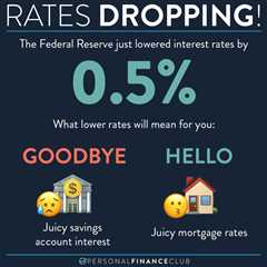 Interest Rates