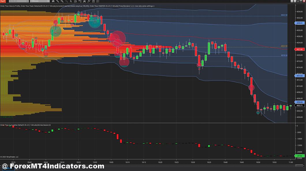 NinjaTrader