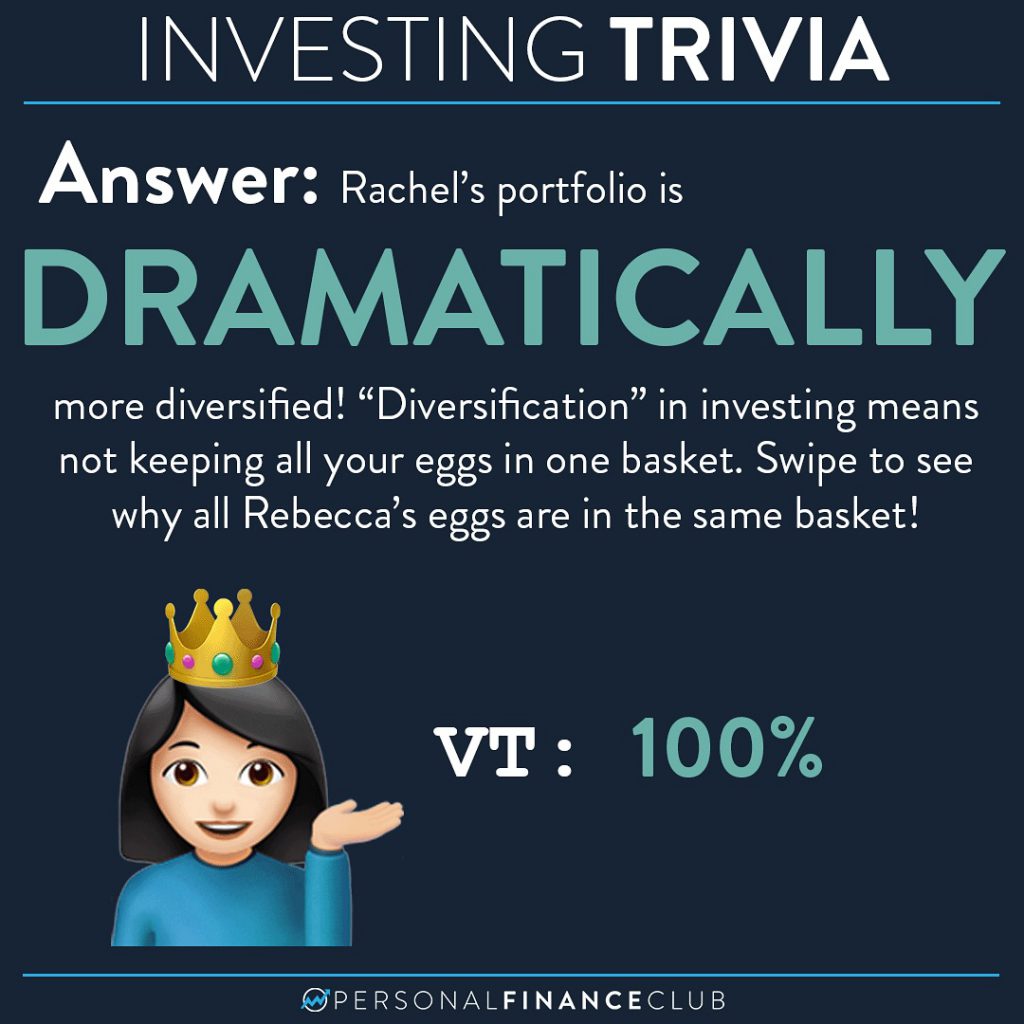 target date index fund