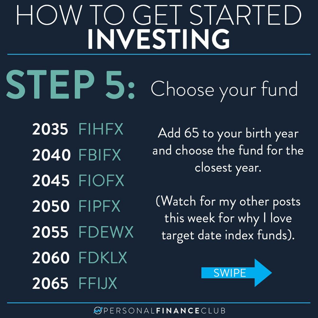 Beginners' guide to investing