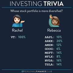 target date index fund