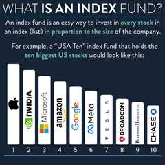 index fund