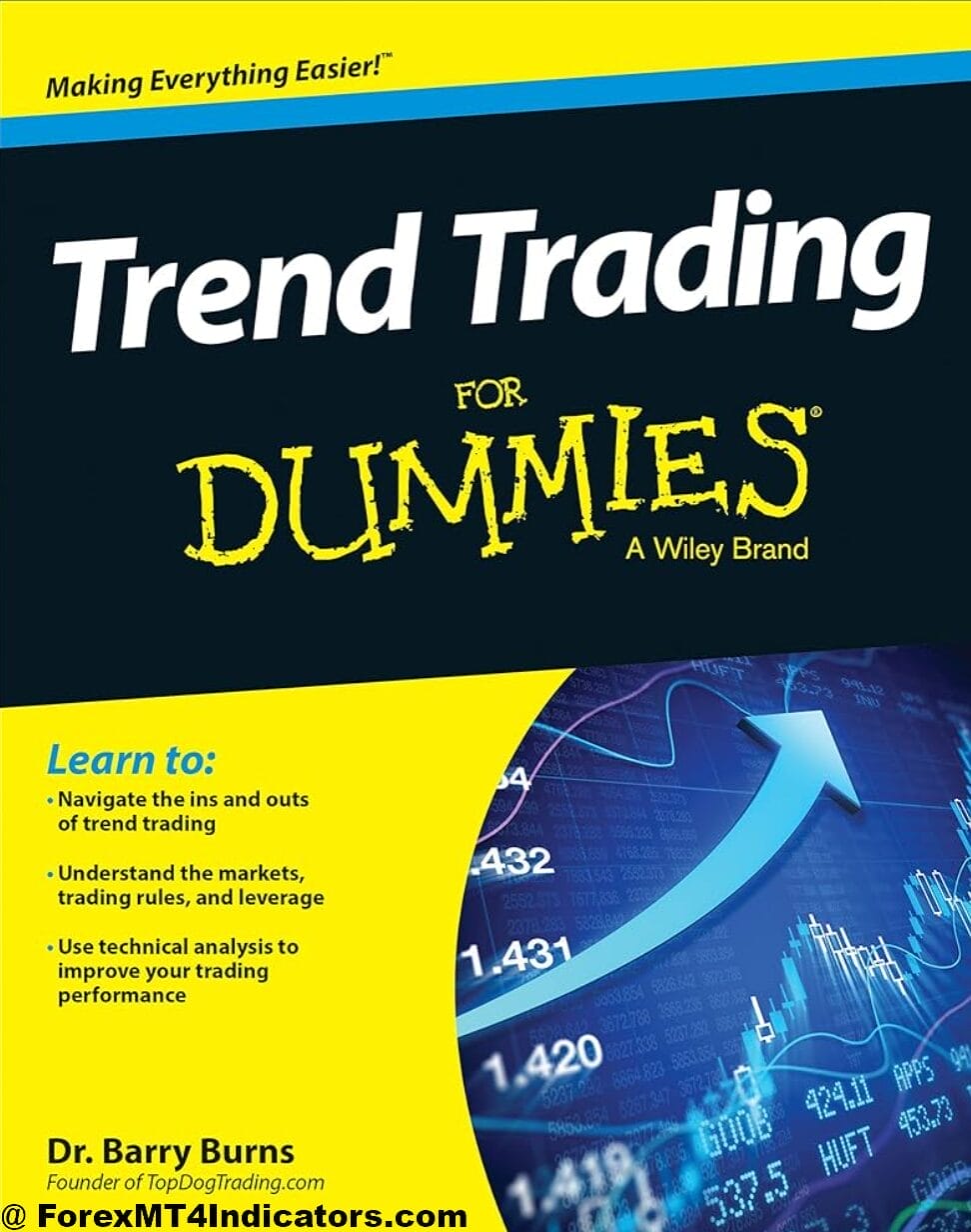 Currency Trading for Dummies