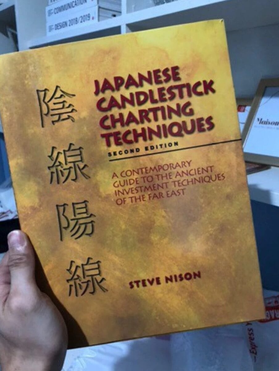 Japanese Candlestick Charting Techniques