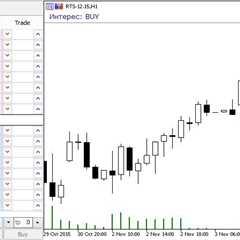 market sentiment