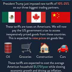 tariffs