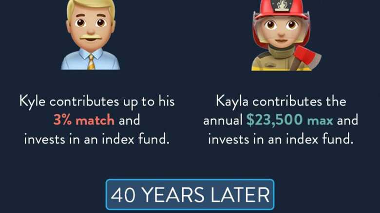 What is the difference between matching and maxing out 401k contributions?