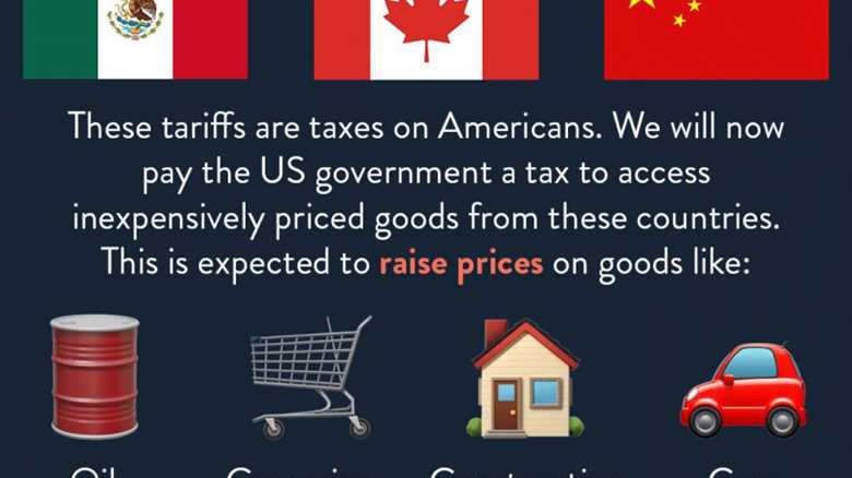 What impact will Trump tariffs have on your wallet?