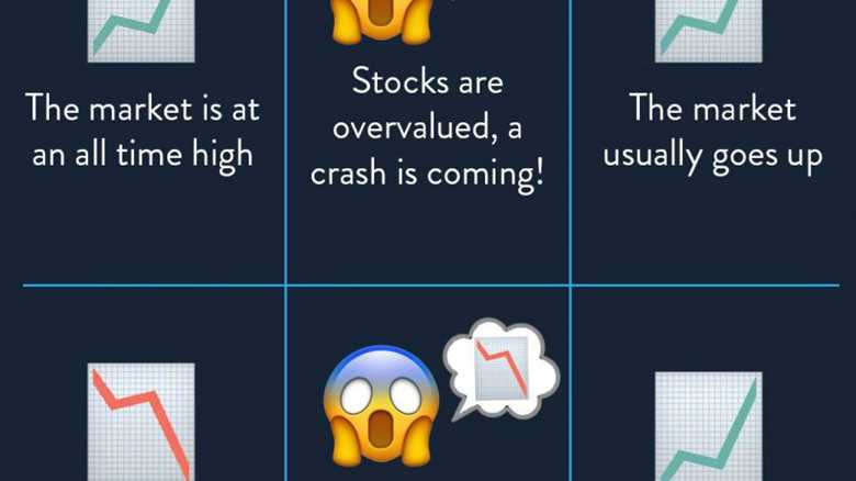 The long-term investor mindset: Crash now and become a millionaire later