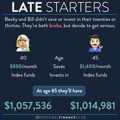 investing
