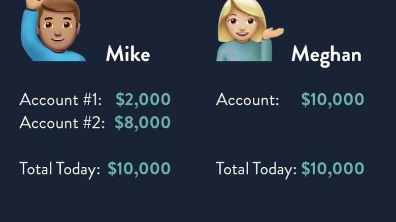 Which should you fund?
