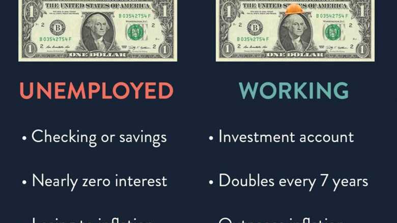 How can I make my money do the work for me and not me?
