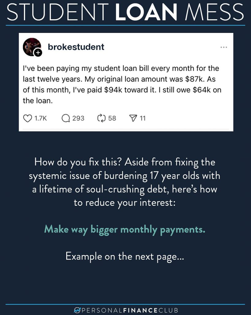 student loans