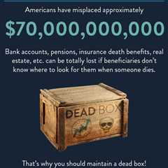 dead box