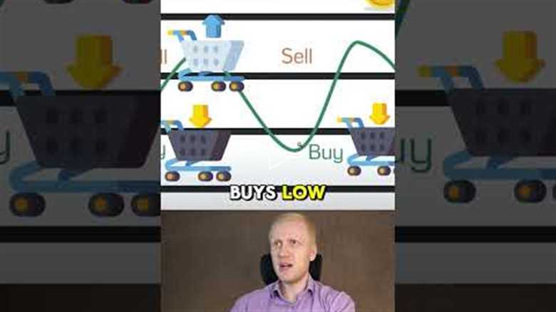 How to Use Phemex Trading Bot (Step-By-Step Tutorial)