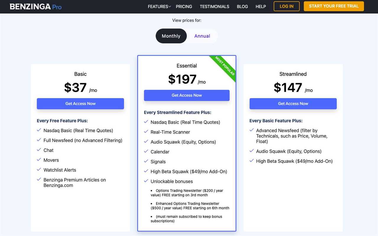 Benzinga Monthly Pricing Benzinga Pro monthly pricing
