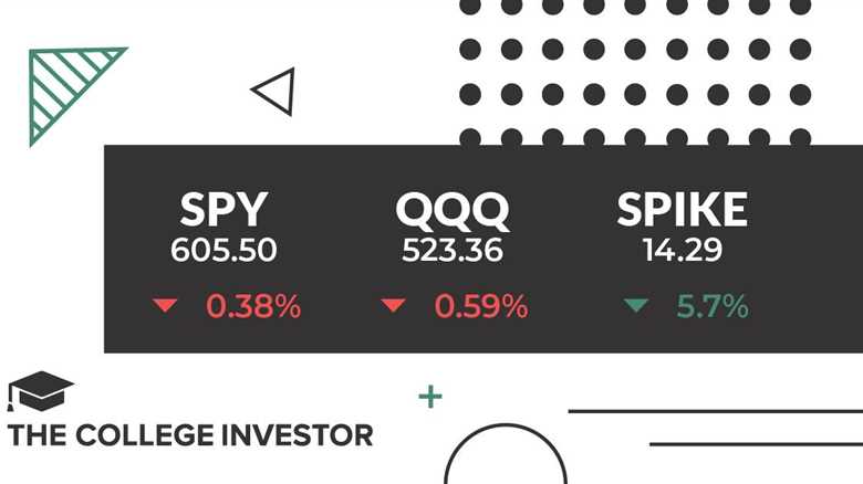 Benzinga Review: Is It Worth The Price?
