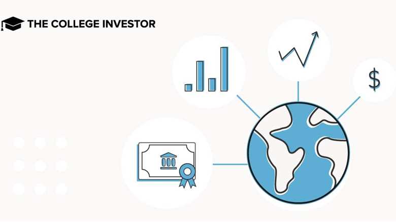 Historical Average Investment Return By Asset Class