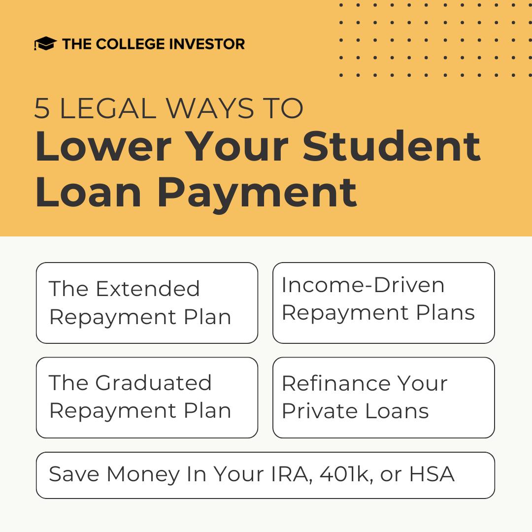 5 Legal Ways To Lower Your Student Loan Payment 5 Legal Ways To Lower Your Student Loan Payment | Source: The College Investor