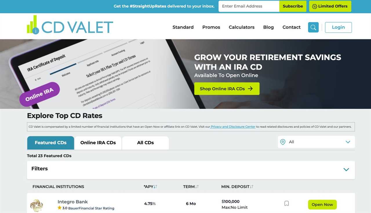 CD Valet homepage | Screnshot by The College Investor