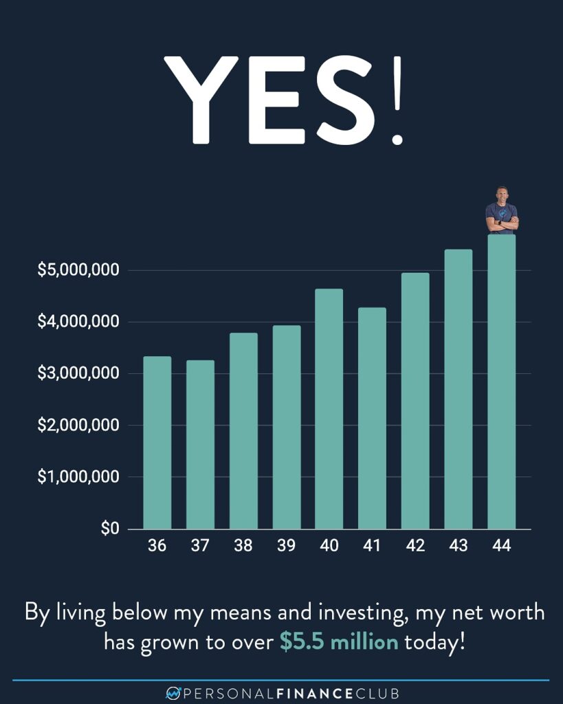 retirement