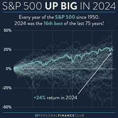 investing