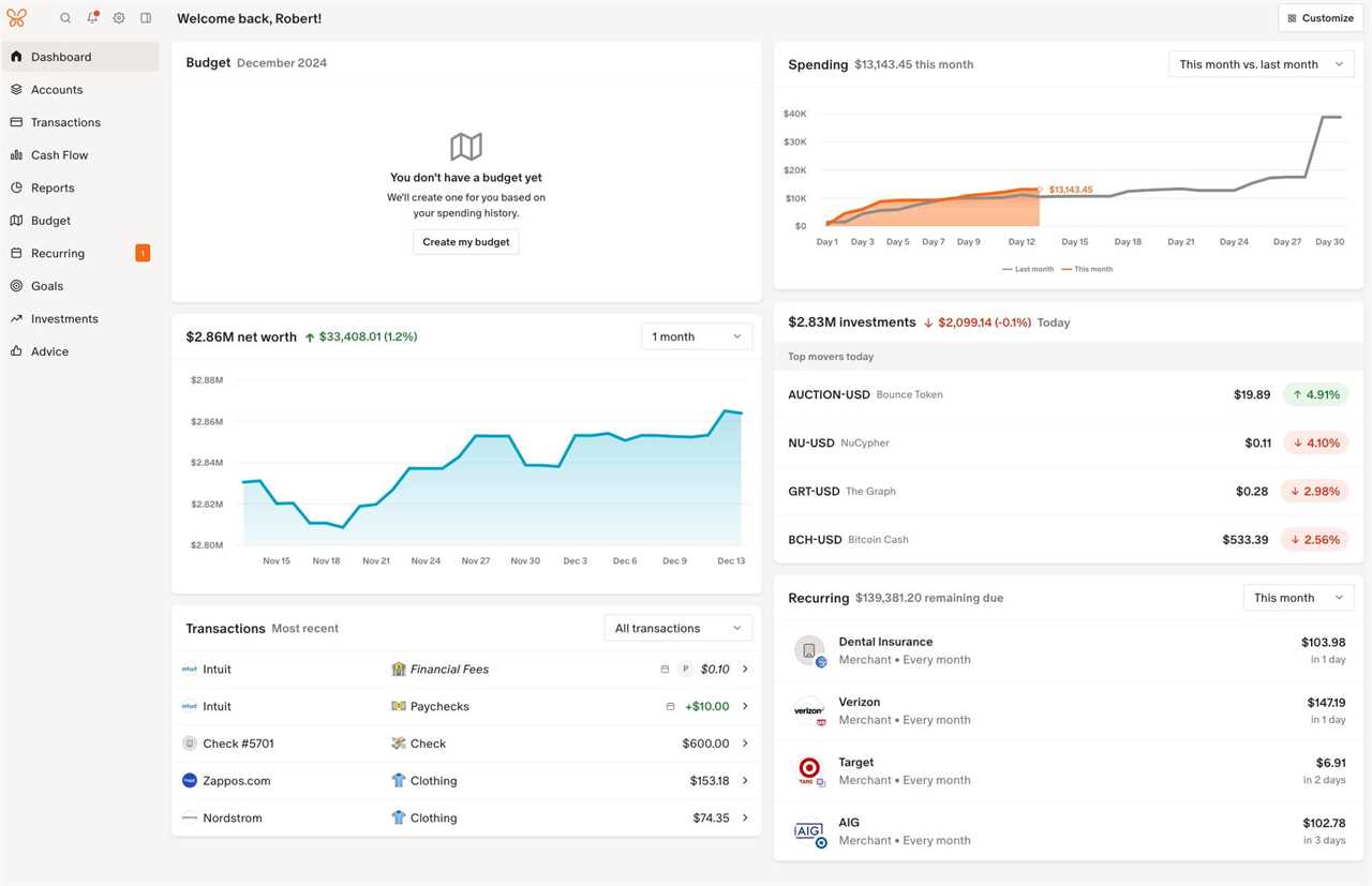 Monarch Screenshot Monarch Dashboard. Source: The College Investor.