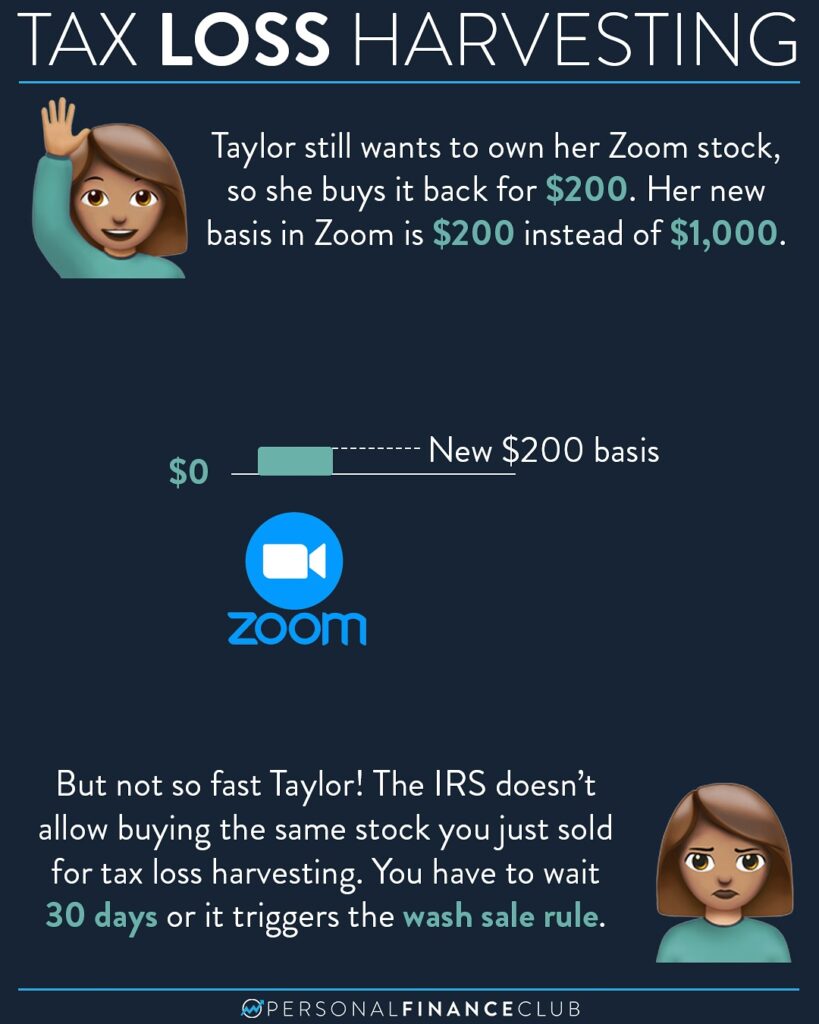 investment pitches
