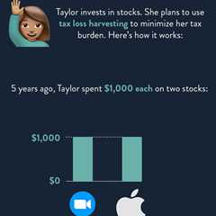 investment pitches