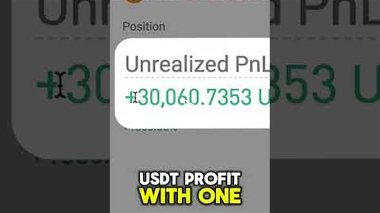 What Is Bitget Card and How Does It Work?