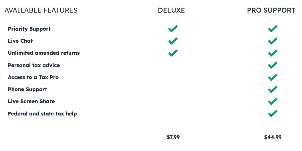 TaxHawk 2024-2025 TaxHawk Pricing 2024-2025 | Source: TaxHawk