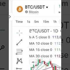 How to Use Bitget Spot Grid Bot (Crypto Trading Bot)