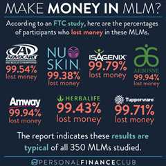 multilevel marketing