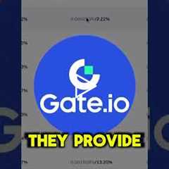 How to Get Crypto Loans on Gate.io