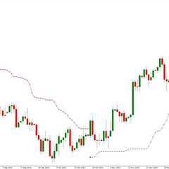 volatility
