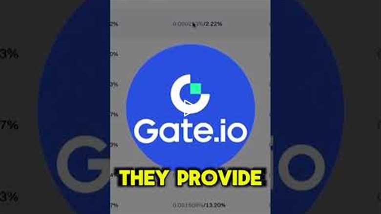 How to Get Crypto Loans on Gate.io