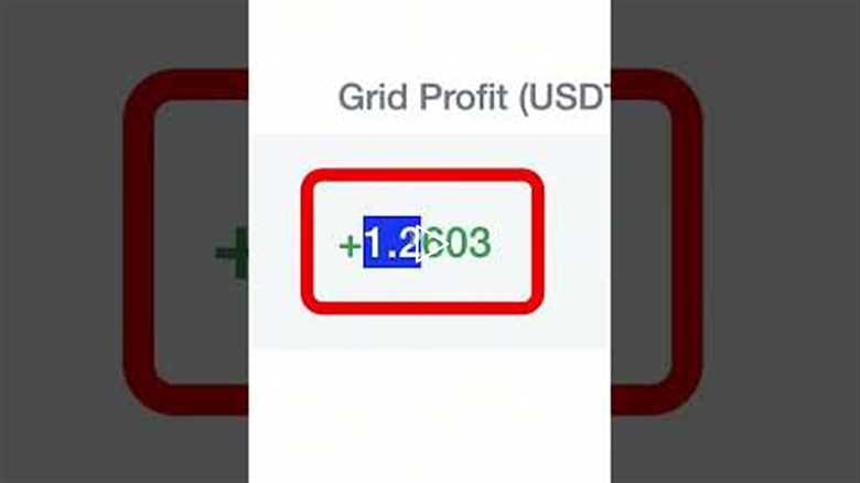MEXC Trading Bot Results (Crypto Futures Grid Bot)