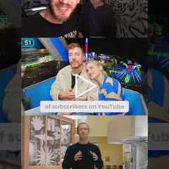 The Path To Having More Time