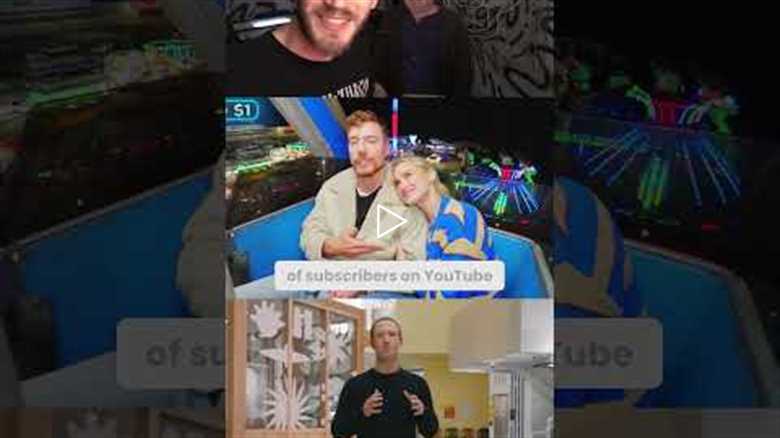 The Path To Having More Time