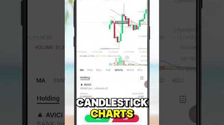 Bybit Alpha Trading Tutorial for Beginners