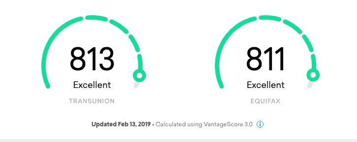 Credit Karma Review: Free Credit Scoring