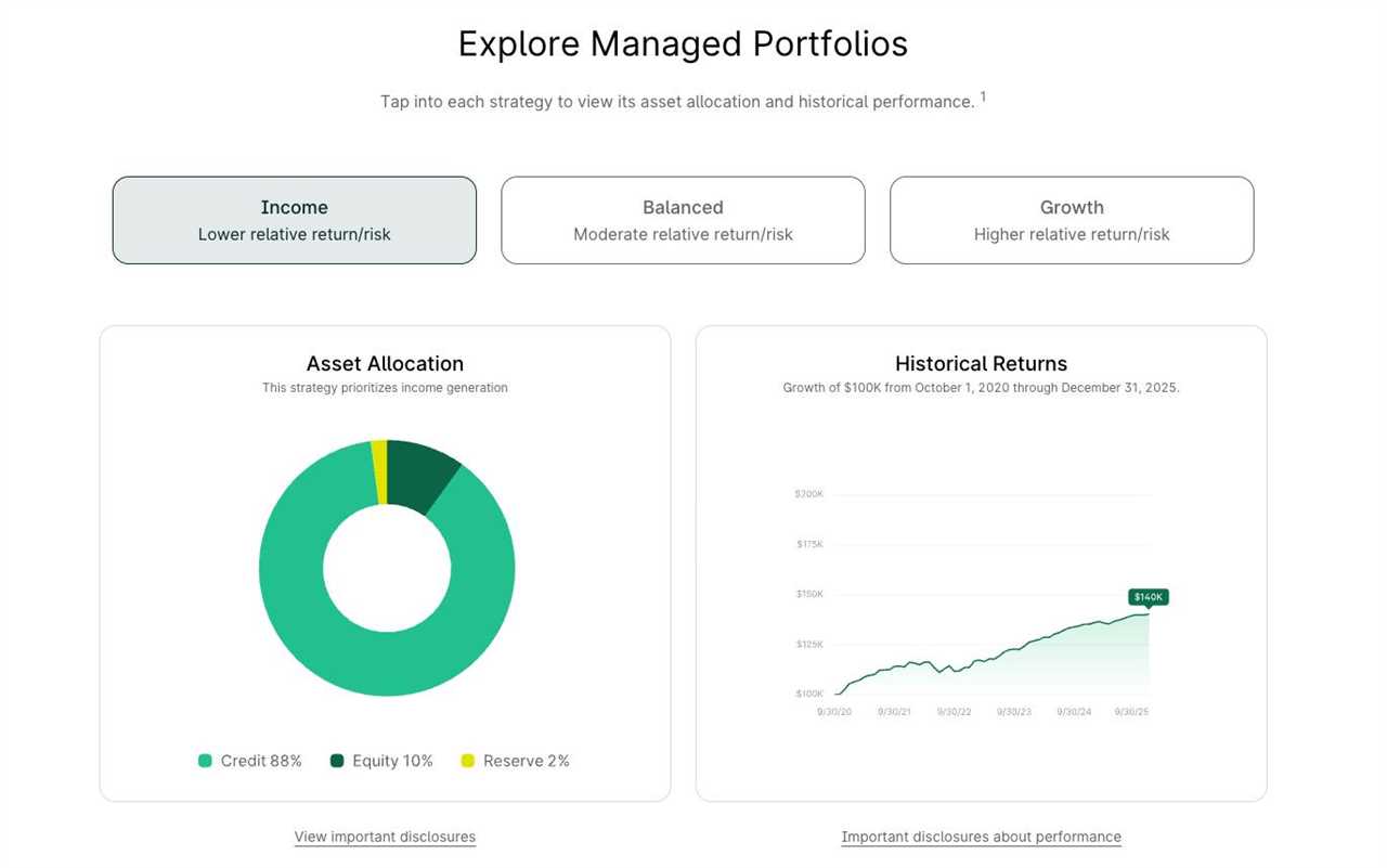 Willow Wealth Managed Portfolios