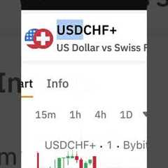 Bybit TradFi Trading Tutorial for Beginners
