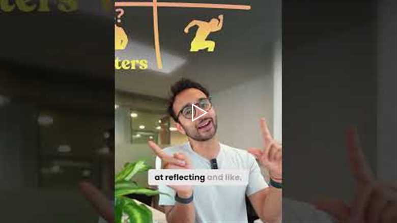 The 4 Levels of Productivity