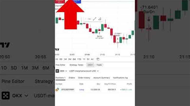 How to Connect OKX to TradingView and Trade
