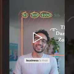 Make $100K Sell 10 for $10K, not 10,000 for $10