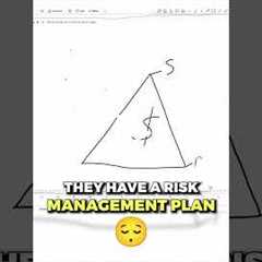 The Triangle Of Trading Success... (Master this and Master Trading.)