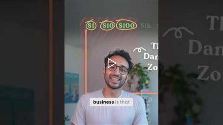 Make $100K Sell 10 for $10K, not 10,000 for $10