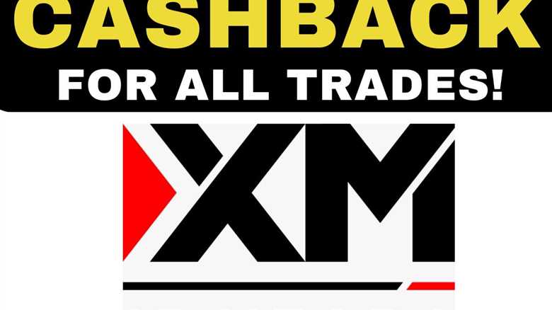 Delta Volume Indicator MT4